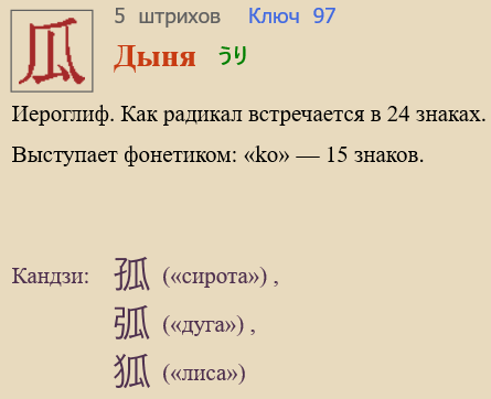Дыня
